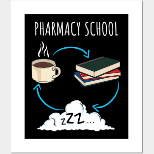 Pharmacy School Student Future Pharmacist Gift Posters and Art